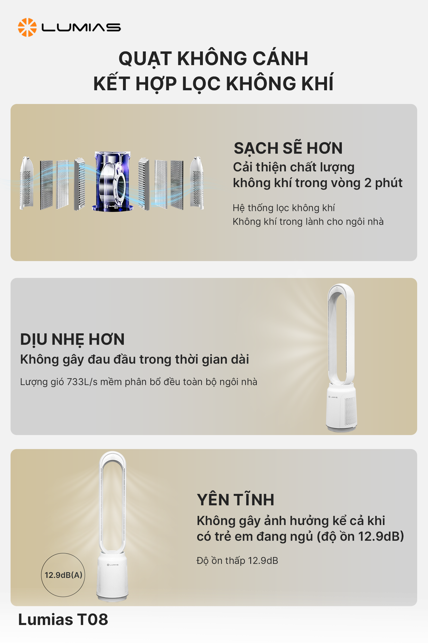 Đặc điểm quạt không cánh Lumias T08