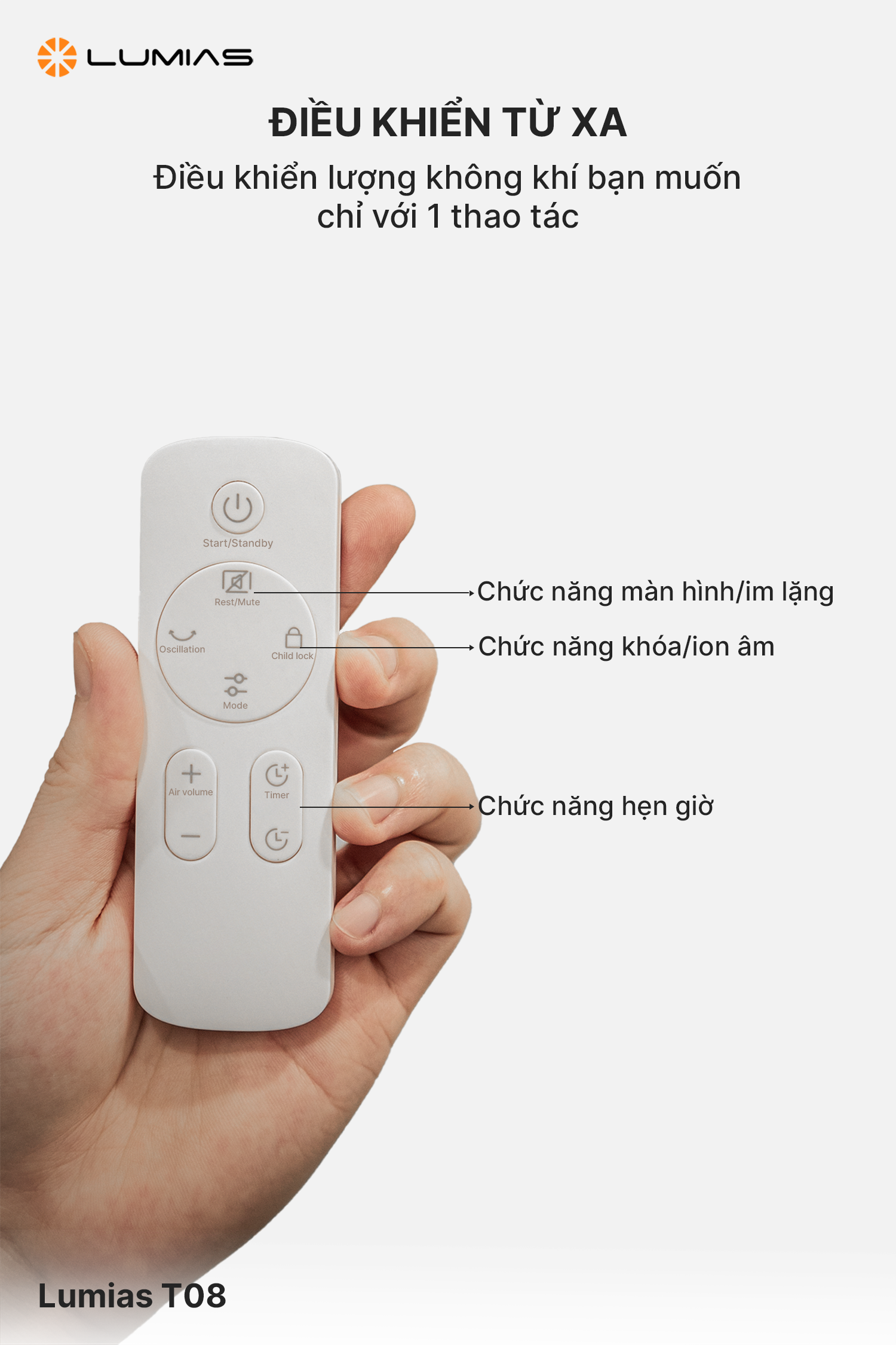 Đặc điểm quạt không cánh Lumias T08