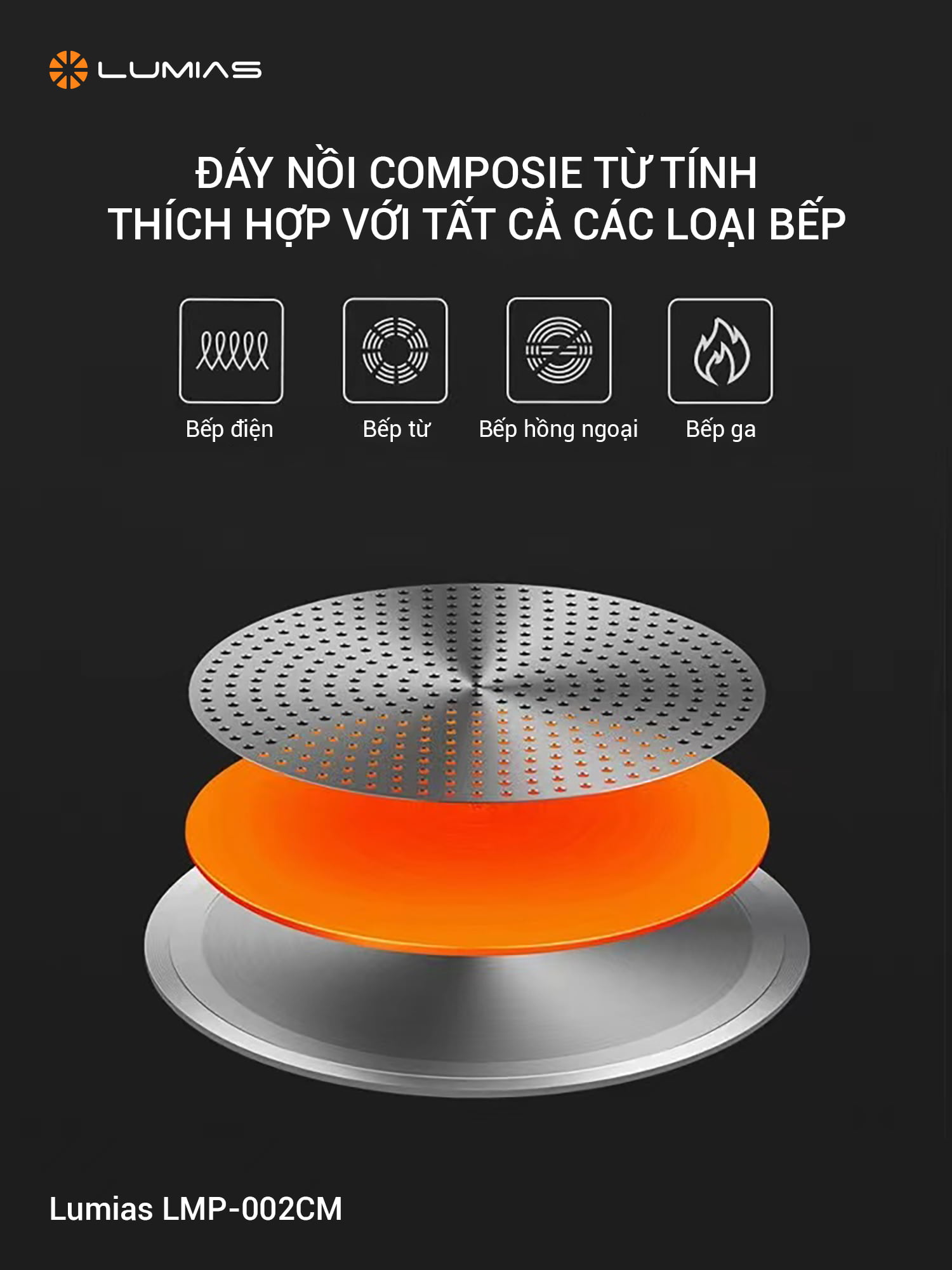 Đáy nồi composie từ tính thích hợp với tất cả các loại bếp