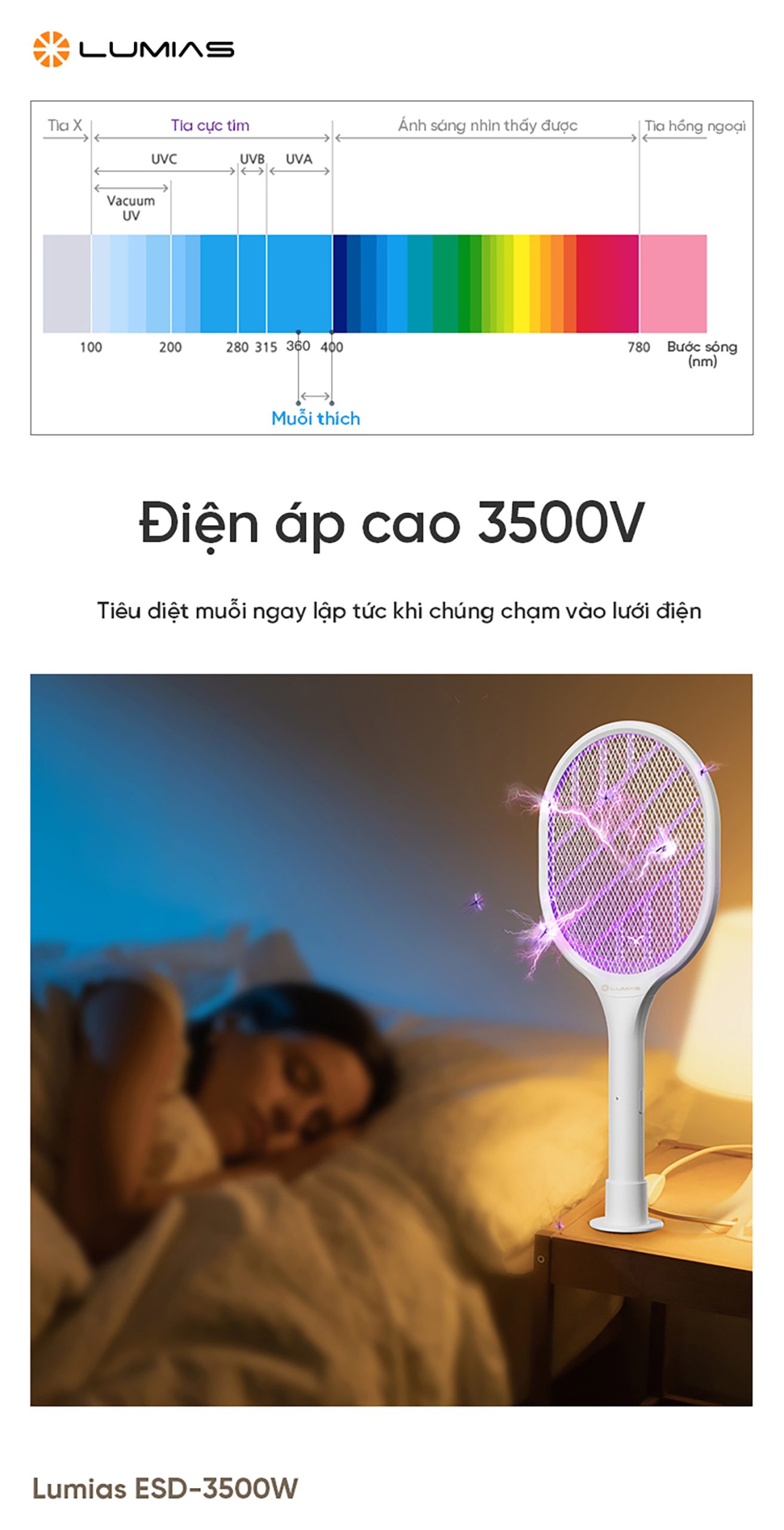 Điện áp cao 3500V