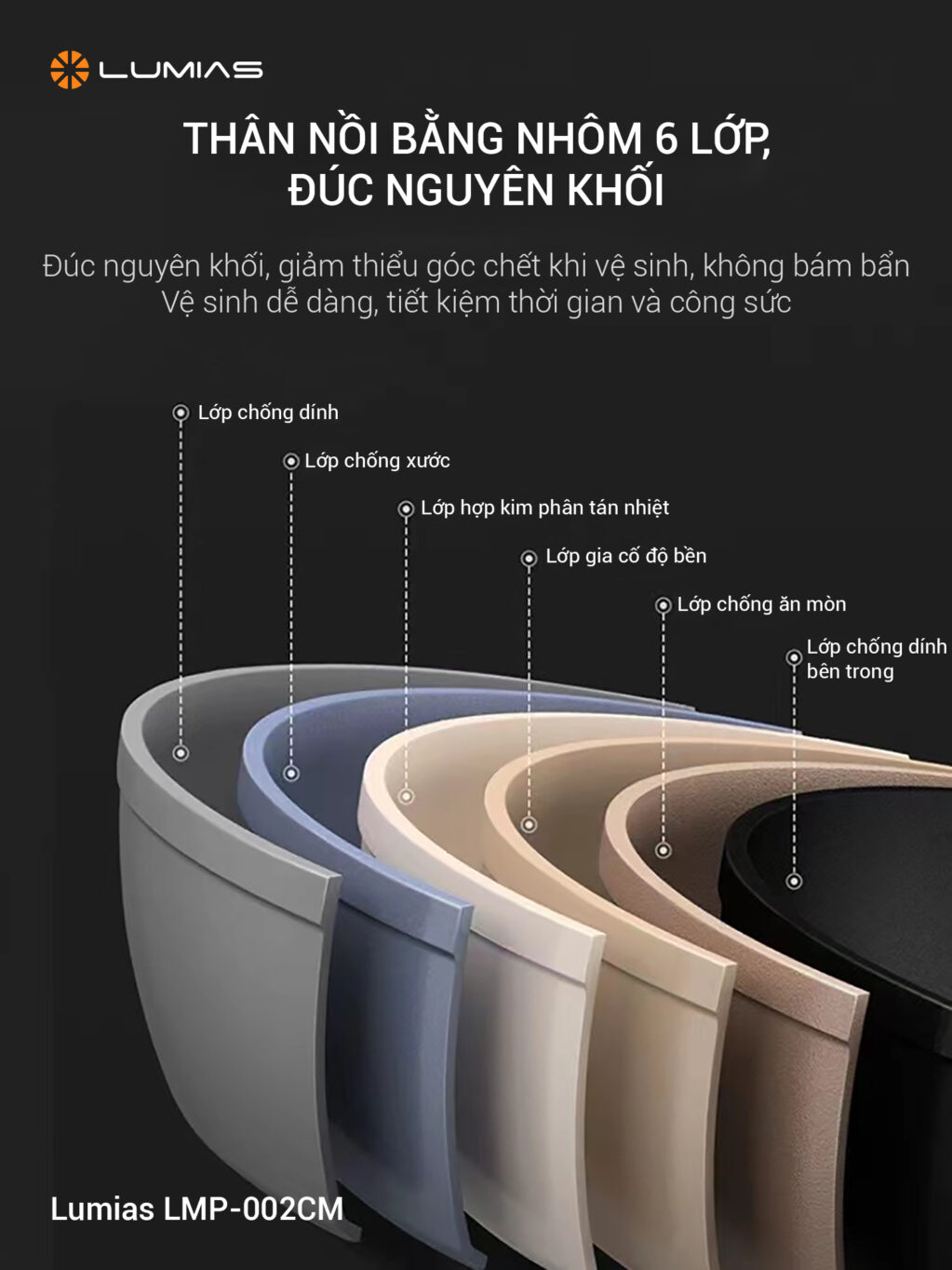 Nồi hợp kim nhôm Lumias LMP-002CM hợp kim nguyên khối